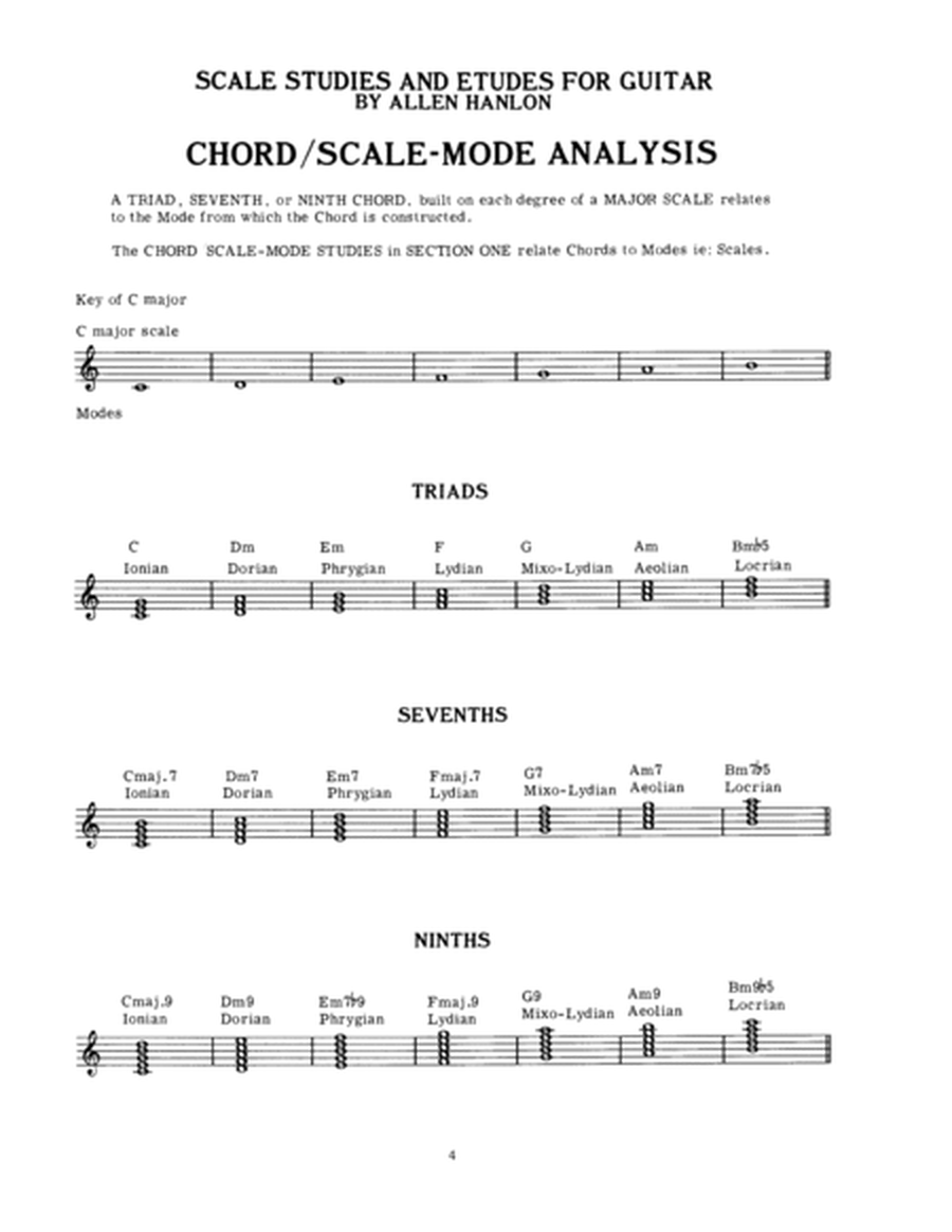 Scale Studies & Etudes for Guitar