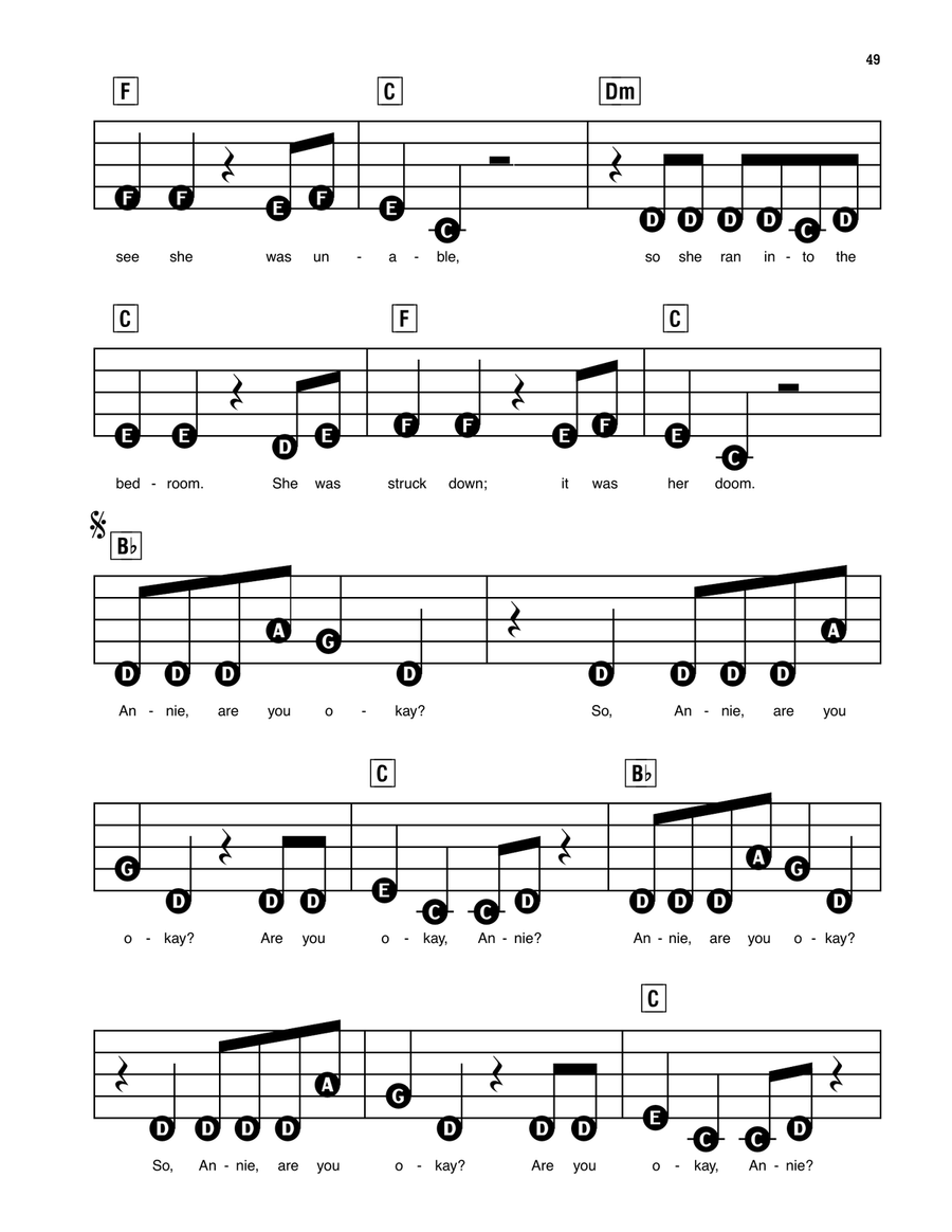Smooth Criminal Electronic Keyboard scores gallery preview page 2