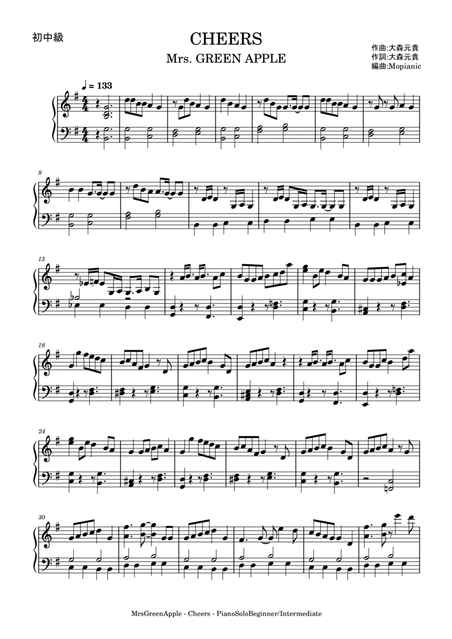 Cheers Piano, Vocal, Guitar scores gallery preview page 1