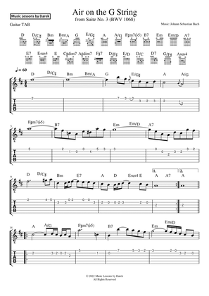Air on the G String (GUITAR TAB) from Suite No. 3 (BWV 1068) [Johann Sebastian Bach]