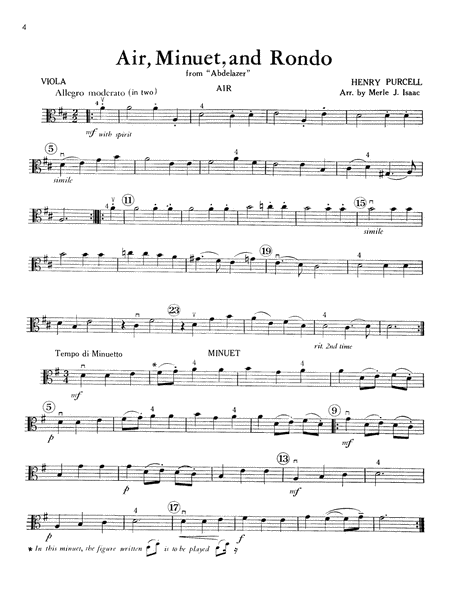 Highland/Etling String Quartet Series: Set 2: Viola