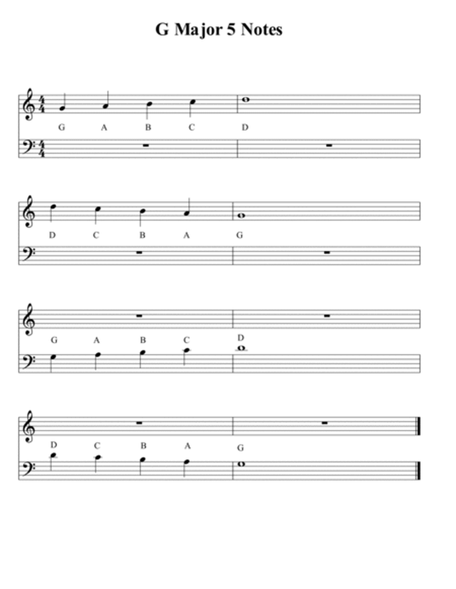 Easily Play Hymns - Level 1 G Major Hymns - Quickly Play and Learn