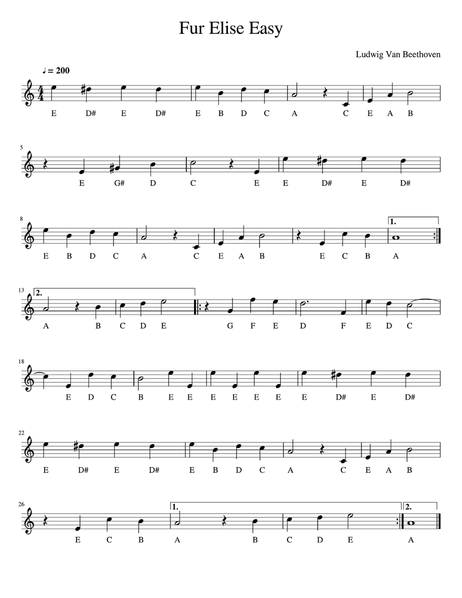 Fur Elise Easy Piano Easy Piano scores gallery preview page 1