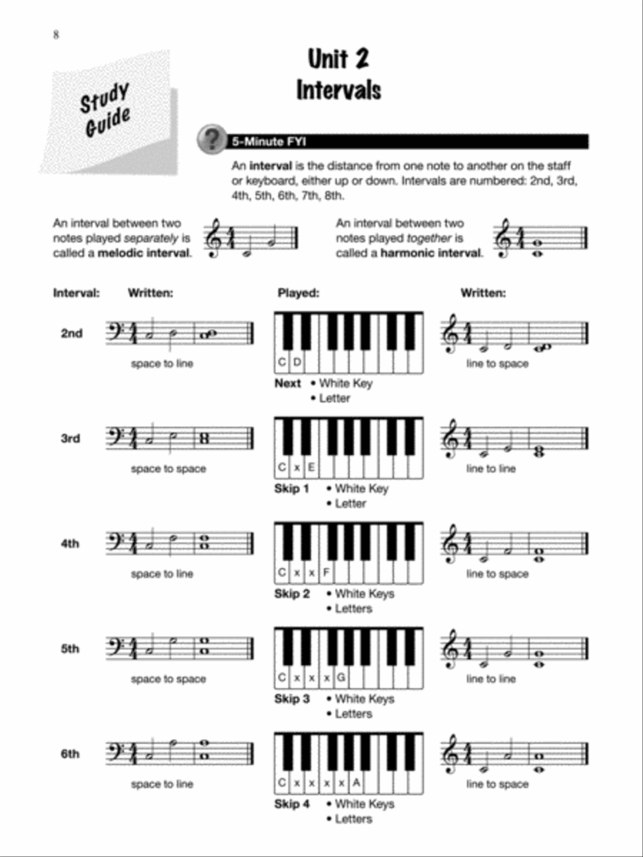 Theory for Busy Teens, Book B Piano Method scores gallery preview page 2