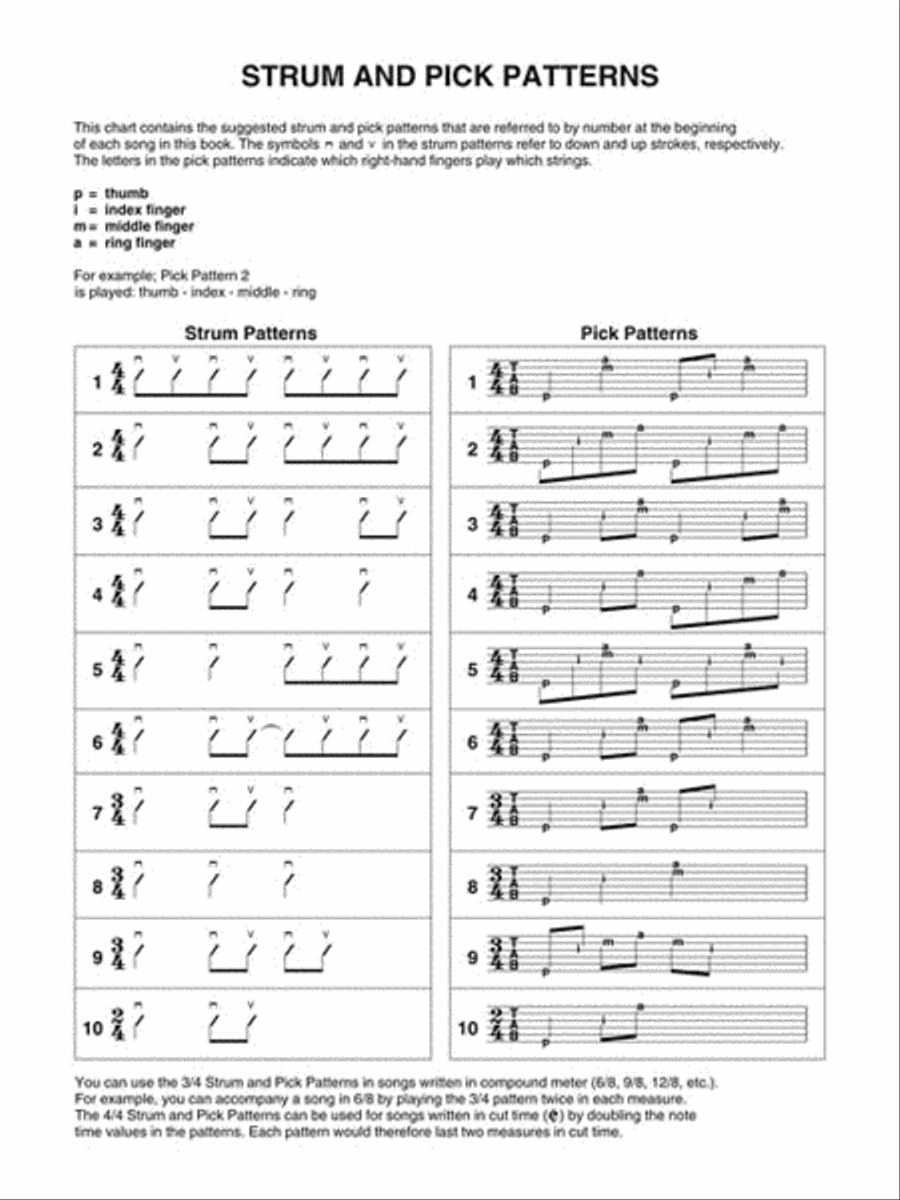 <br>Sheet music extract