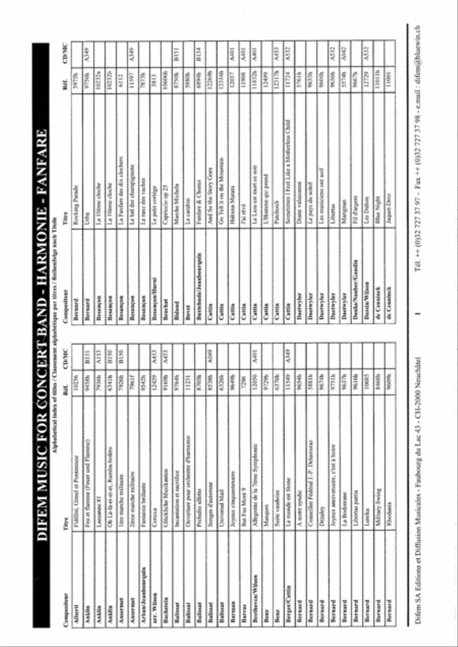 Harlem Nocturne Harlem Nocturne Concert Band scores gallery preview page 15