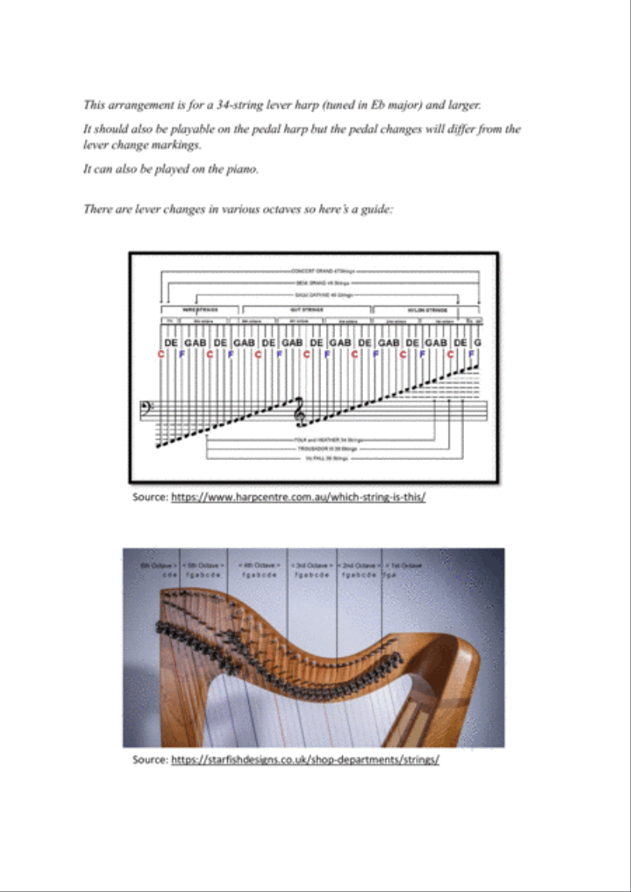 Best Part Harp scores gallery preview page 2