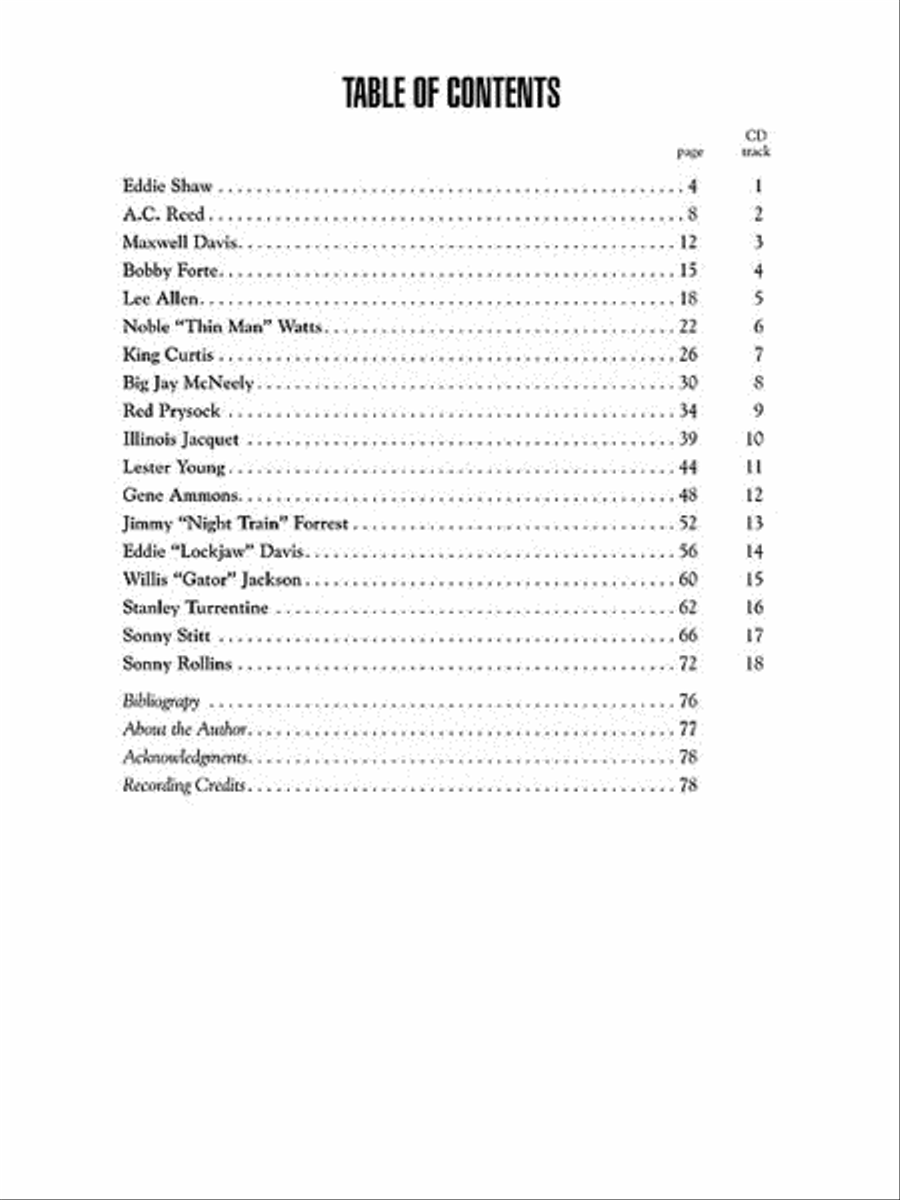 Blues Saxophone Saxophone Solo scores gallery preview page 3