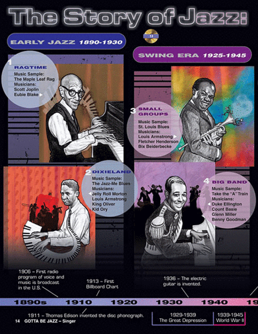 Gotta Be Jazz Choir scores gallery preview page 7