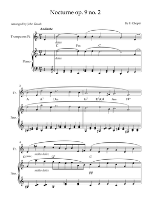 Nocturne In C Major, Op. 9, No. 2 (originally Eb Major)