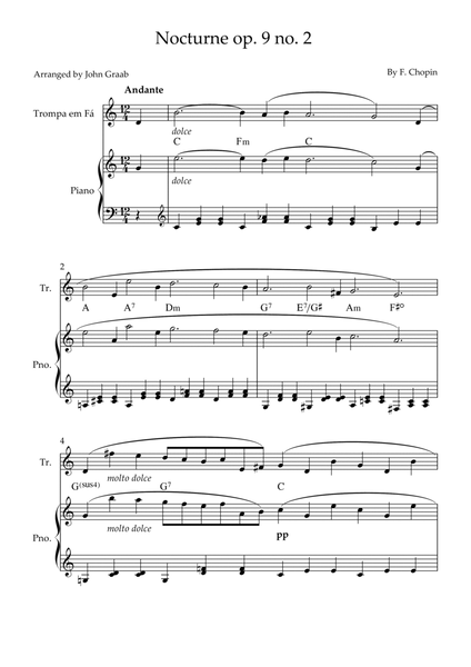 Nocturne In C Major, Op. 9, No. 2 (originally Eb Major) image number null