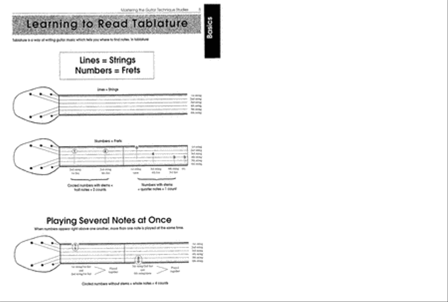 Mastering the Guitar - Technique Studies