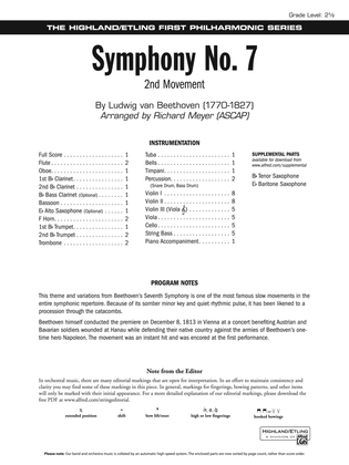 Book cover for Symphony No. 7: Score