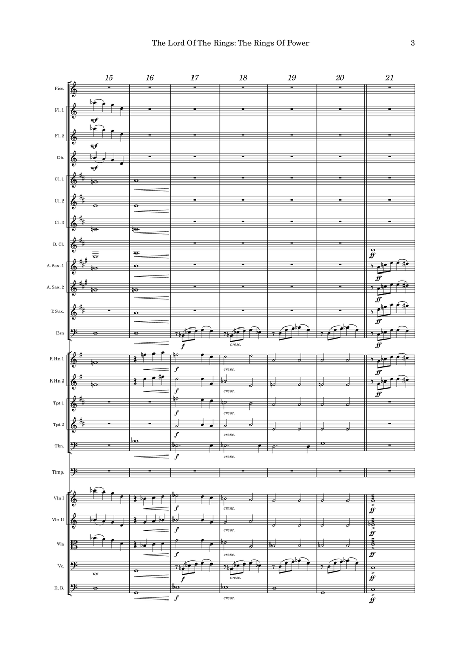 Helloween,MasterOf the rings,Bandscore楽譜 Helloween,MasterOf the