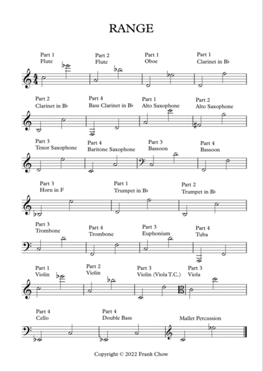 Santa Lucia (Orchestra/ Concert Band Flexible Instrumentation) Concert Band scores gallery preview page 2