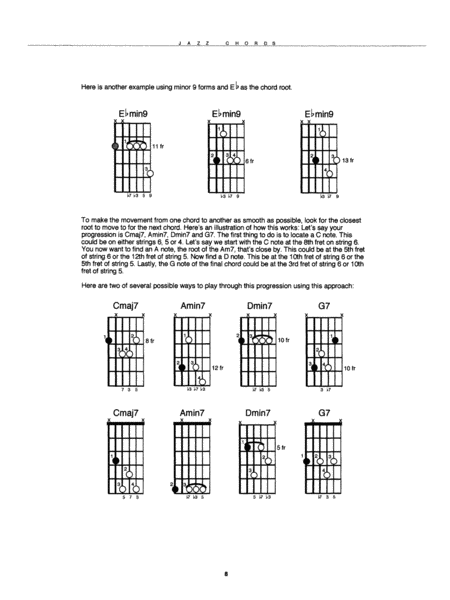 Ultimate Guitar Chords