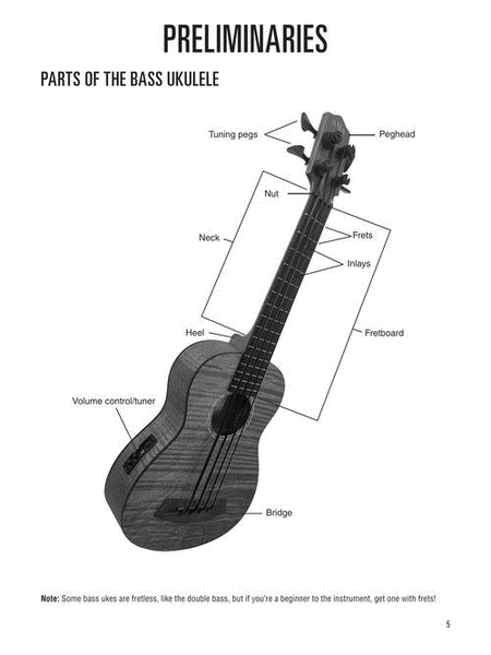 Hal Leonard Bass Ukulele Method