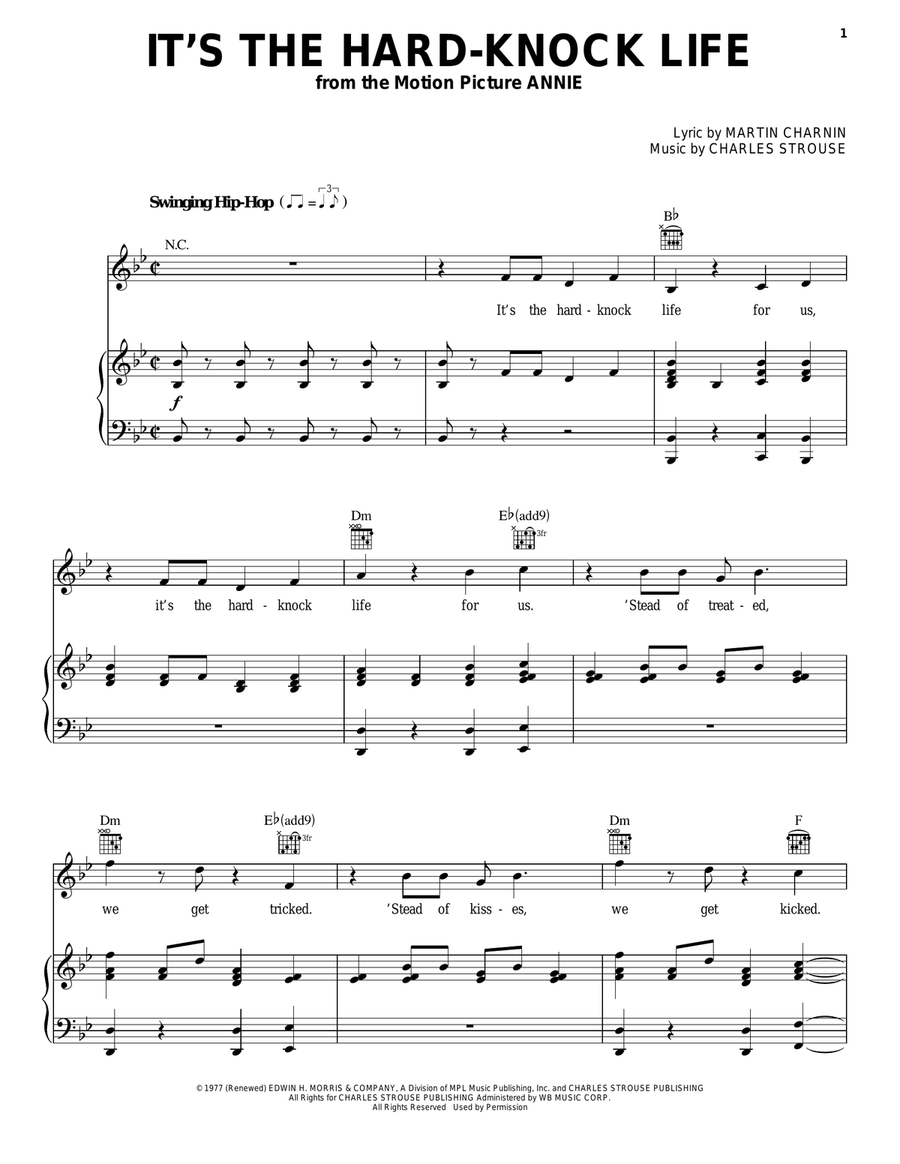 It's The Hard-Knock Life Guitar scores gallery preview page 1