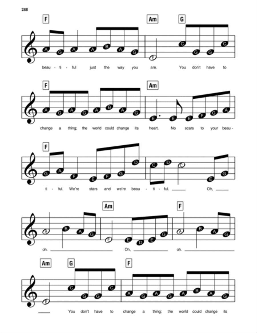 Scars To Your Beautiful Easy Piano scores gallery preview page 3