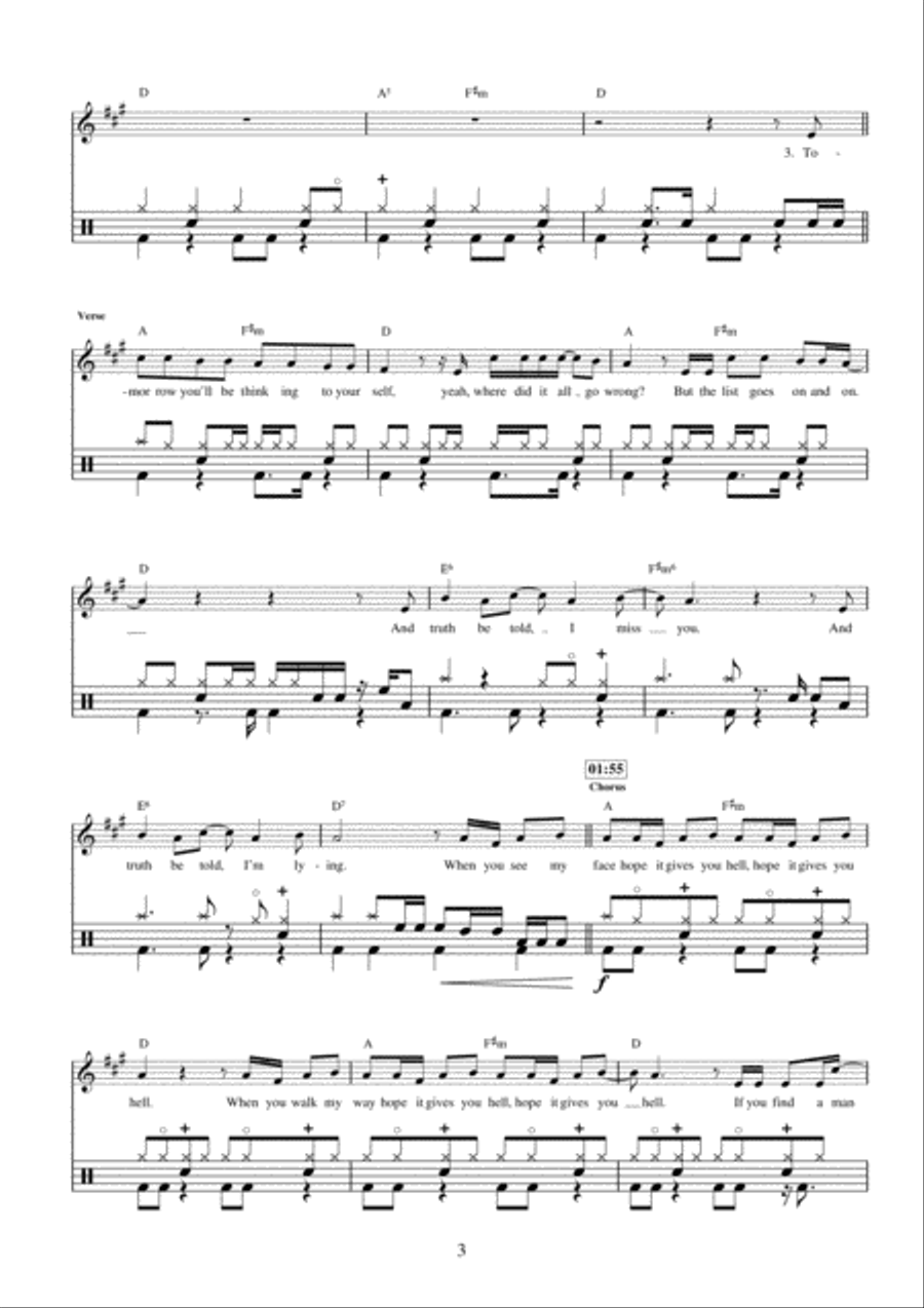 Gives You Hell Gives You Hell Drums scores gallery preview page 3