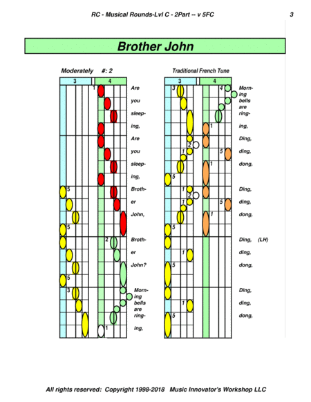 Musical Rounds Collection - Series 5FC - (Key Map Tablature)