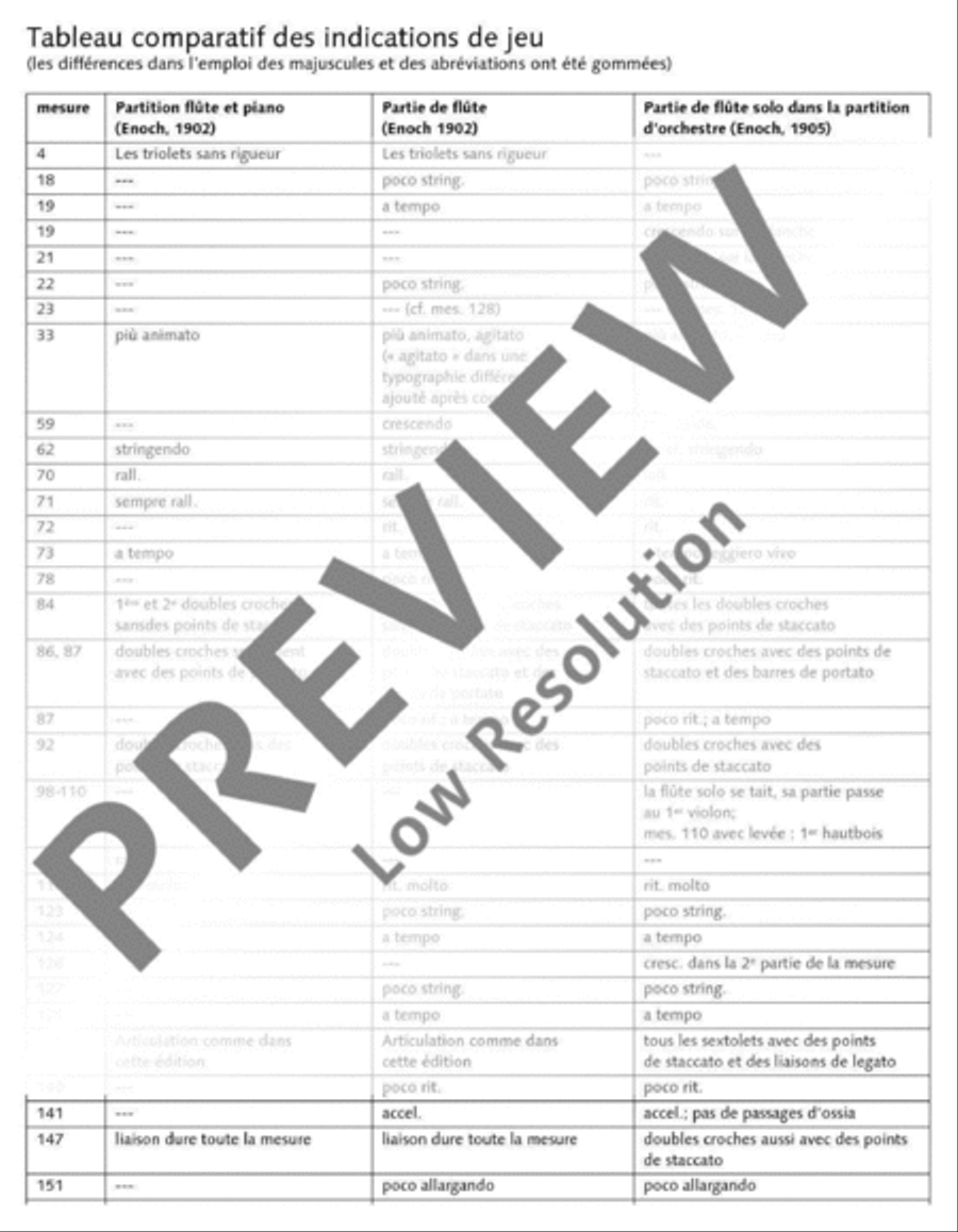 Concertino Flute Solo scores gallery preview page 8