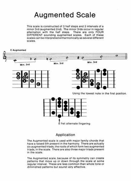 Scales and Modes in the Beginning