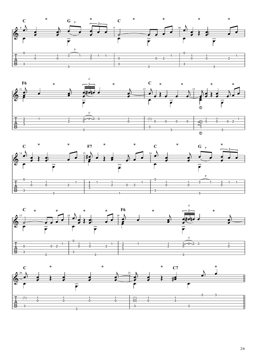 Walkin' After Midnight Electric Guitar scores gallery preview page 2