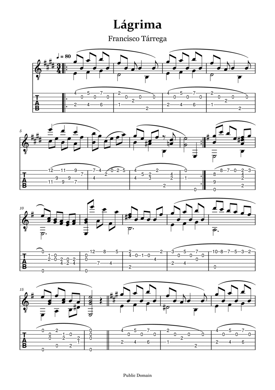 Lagrima - Tárrega - Easy guitar Tabs Acoustic Guitar scores gallery preview page 1