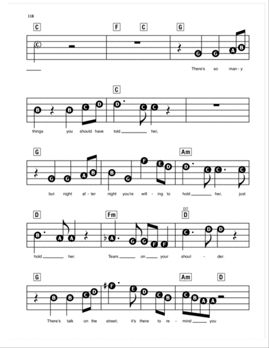 New Kid In Town Electronic Keyboard scores gallery preview page 3