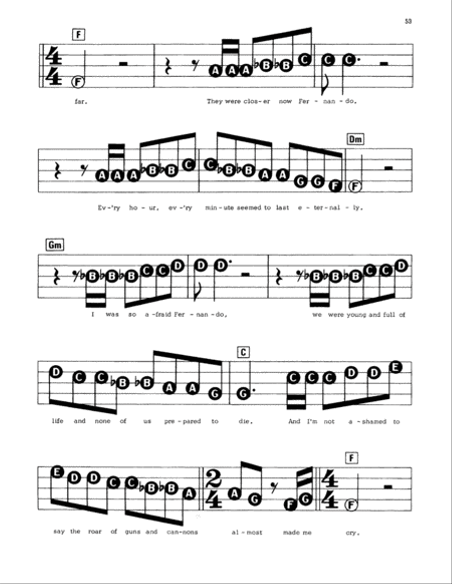 Fernando (from Mamma Mia! Here We Go Again) Electronic Keyboard scores gallery preview page 2