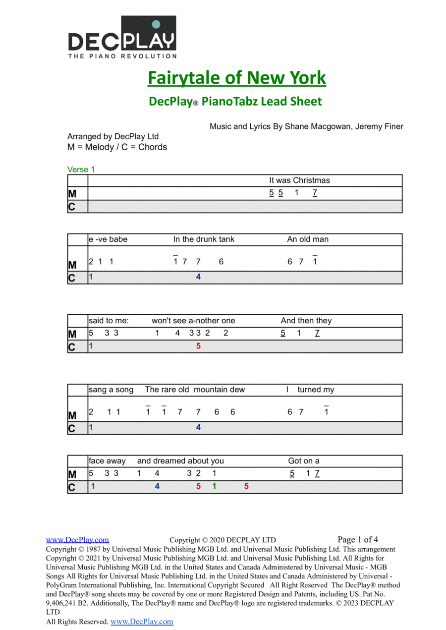 Fairytale Of New York Easy Piano scores gallery preview page 1