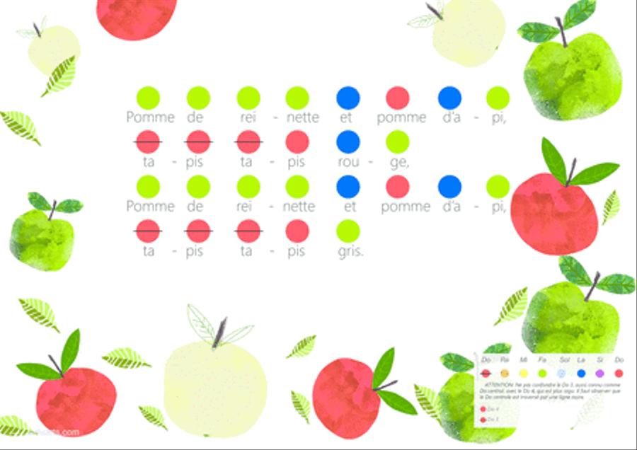 Pomme de reinette et pomme d'api french song for kids Rainbow coded music sheet Music therapy resour Handbell Choir scores gallery preview page 1