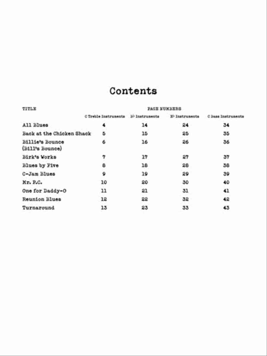 All Blues Play-Along All Blues Play-Along Piano scores gallery preview page 2
