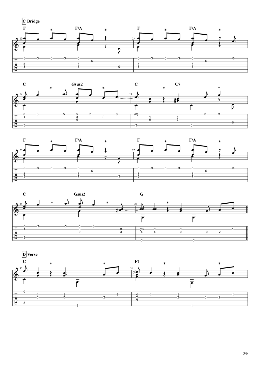 Walkin' After Midnight Electric Guitar scores gallery preview page 3