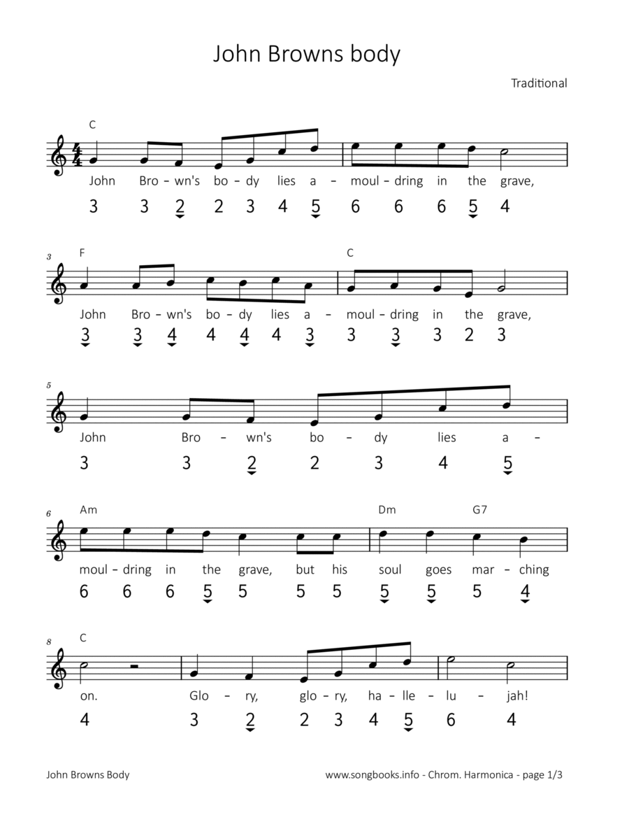 John Browns Body Harmonica scores gallery preview page 1