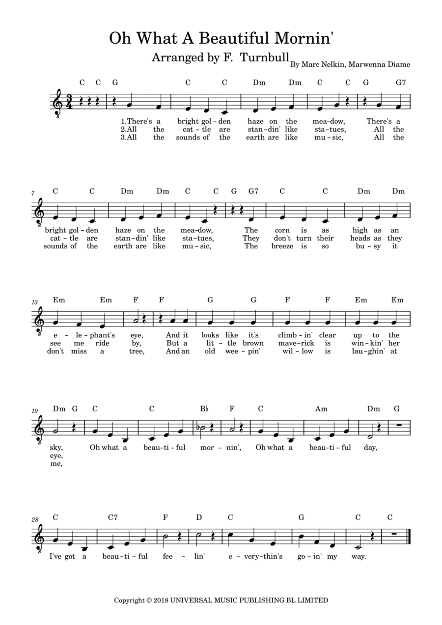 Oh What A Beautiful Morning Piano, Vocal, Guitar scores gallery preview page 1