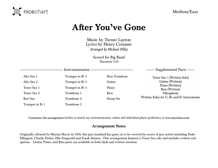 After You've Gone (Score & Parts) Jazz Ensemble scores gallery preview page 2