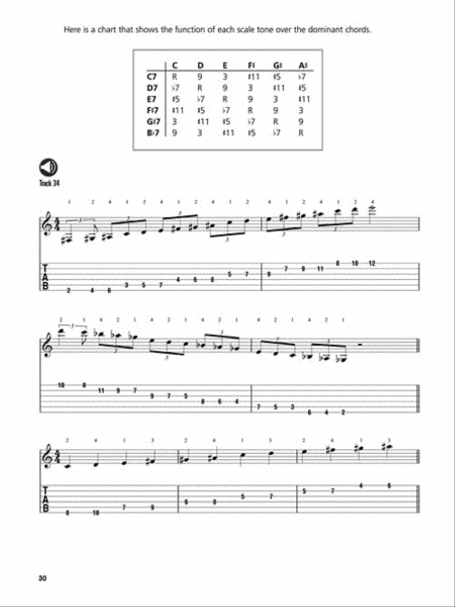 Modern Jazz Concepts for Guitar Electric Guitar scores gallery preview page 6