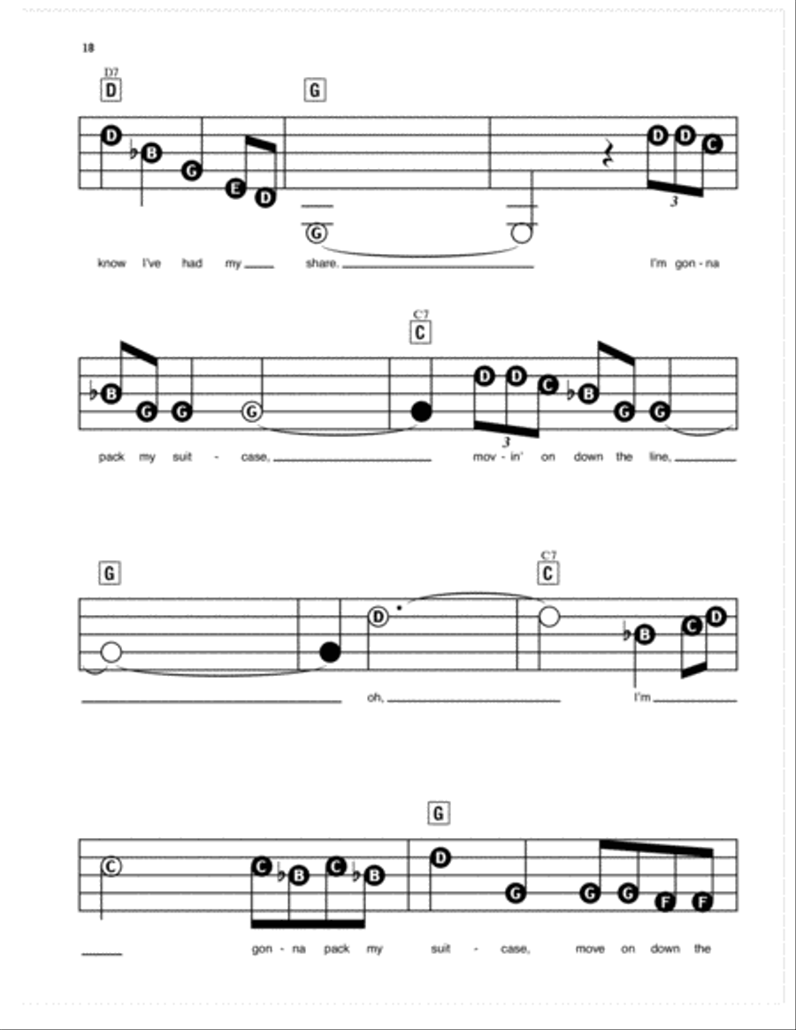 Every Day I Have The Blues Electronic Keyboard scores gallery preview page 3