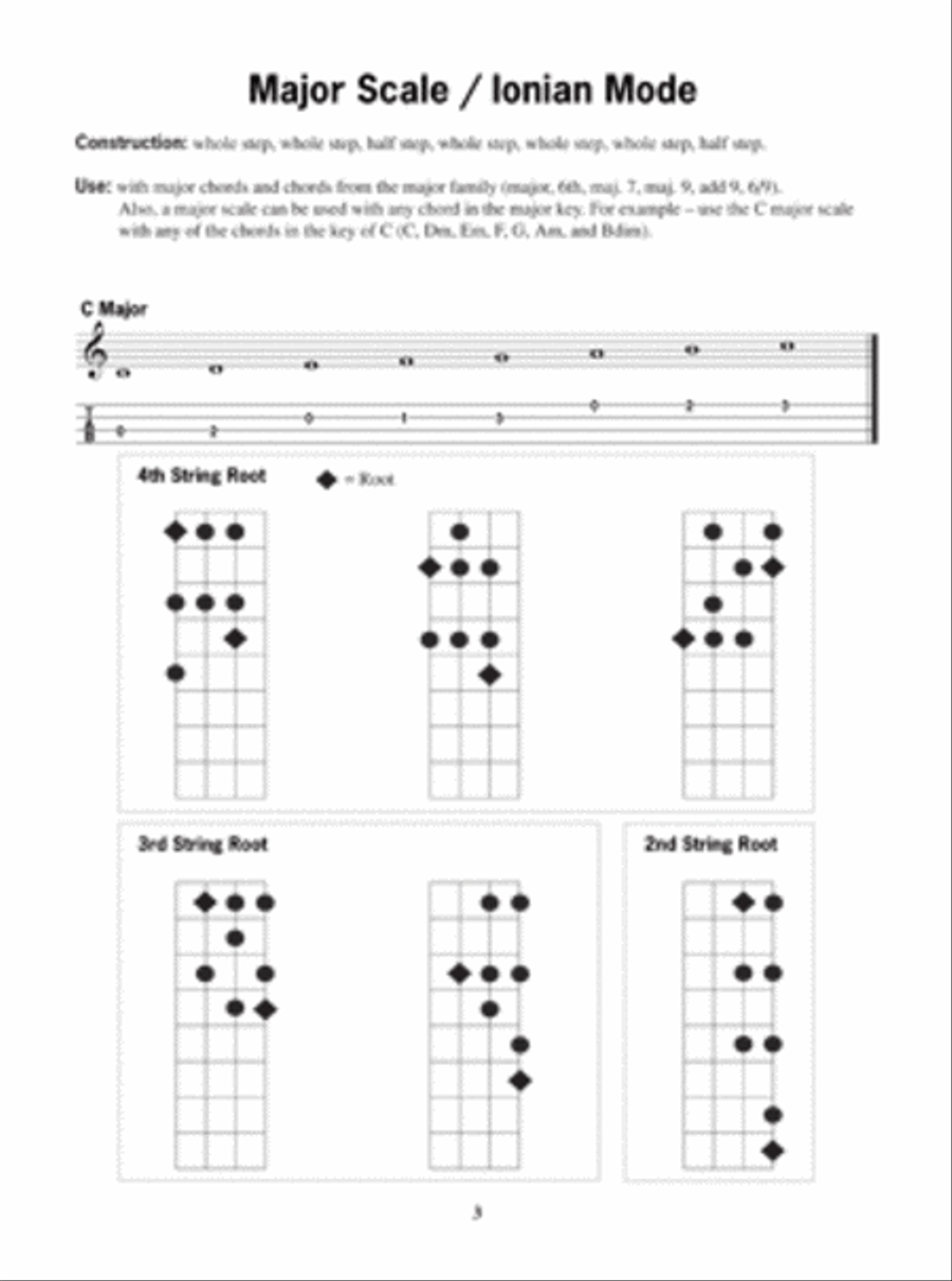 Scales for Soprano Ukulele Soprano Ukulele scores gallery preview page 2