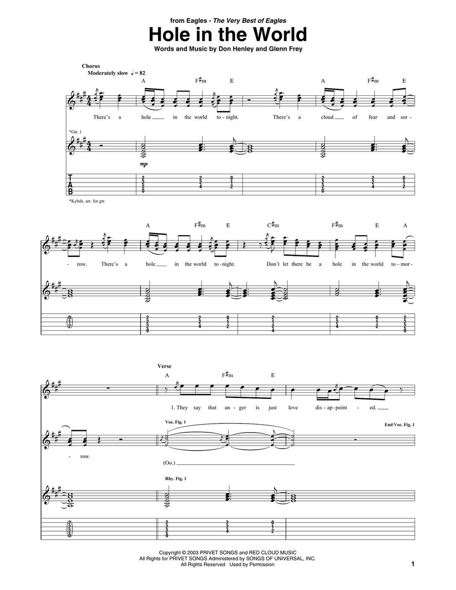 Hole In The World Hole In The World Acoustic Guitar scores gallery preview page 1