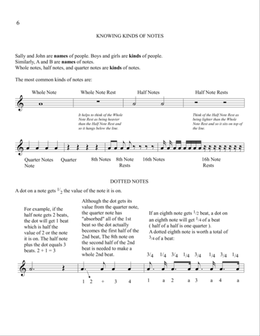 THE EASYWAY TO PLAY GUITAR Electric Guitar scores gallery preview page 6