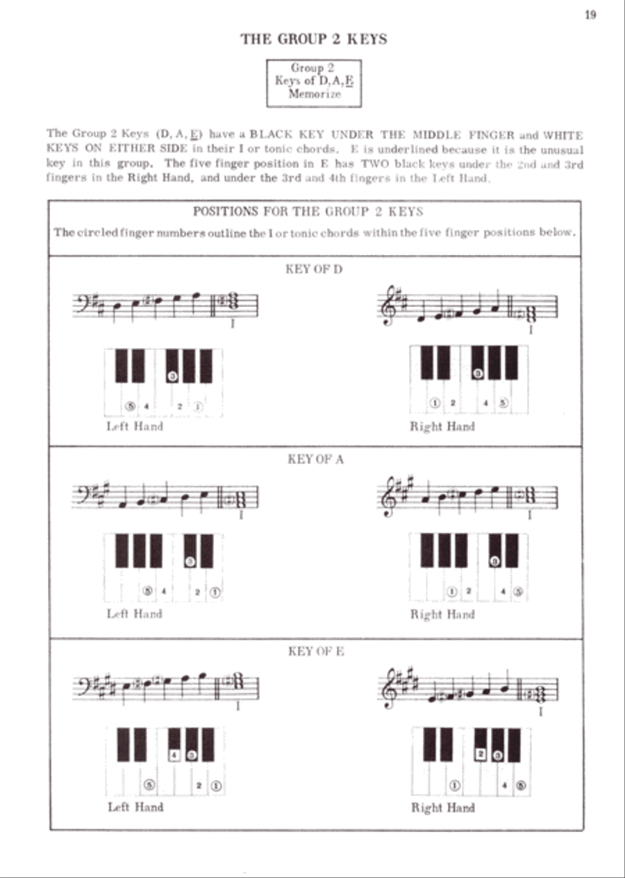 Multi-Key Reading Piano Method scores gallery preview page 2
