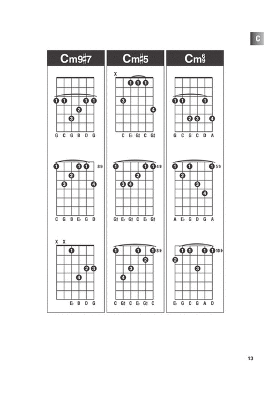 Incredible Chord Finder – 6″ x 9″ Edition Guitar scores gallery preview page 12