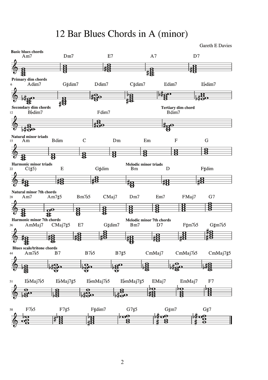 12 Bar Blues Chords Piano Method scores gallery preview page 2