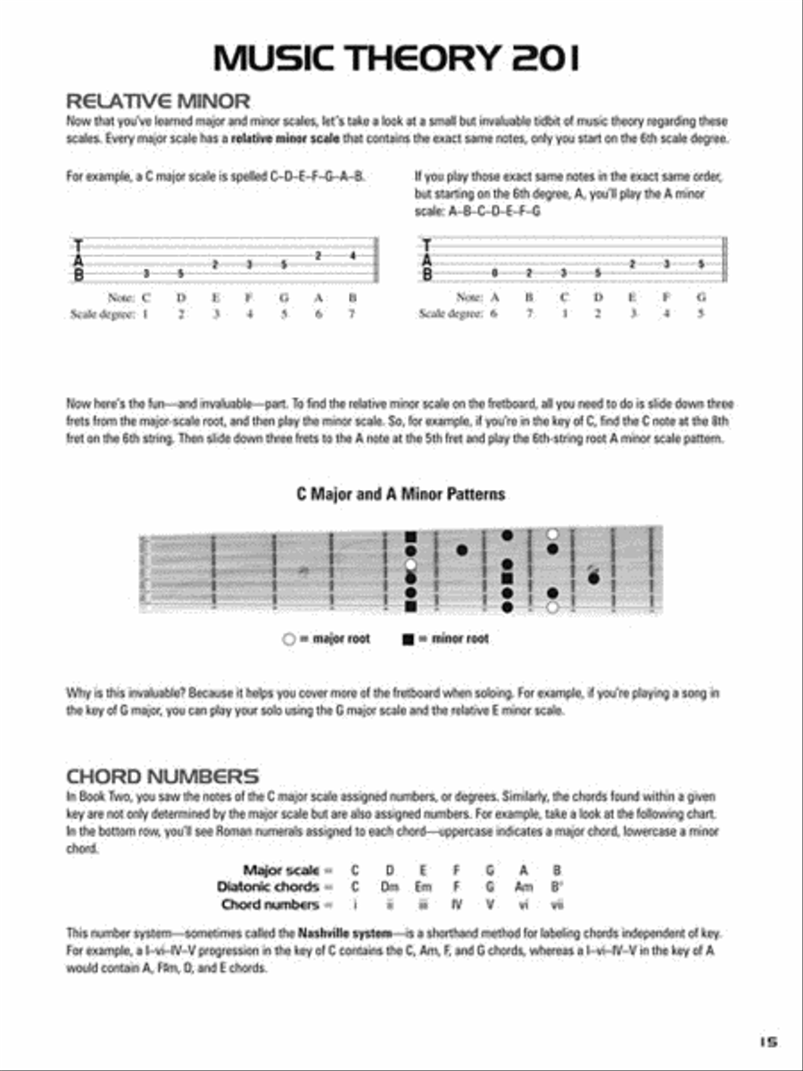 Hal Leonard Guitar Tab Method – Book 3 Guitar Tablature scores gallery preview page 5