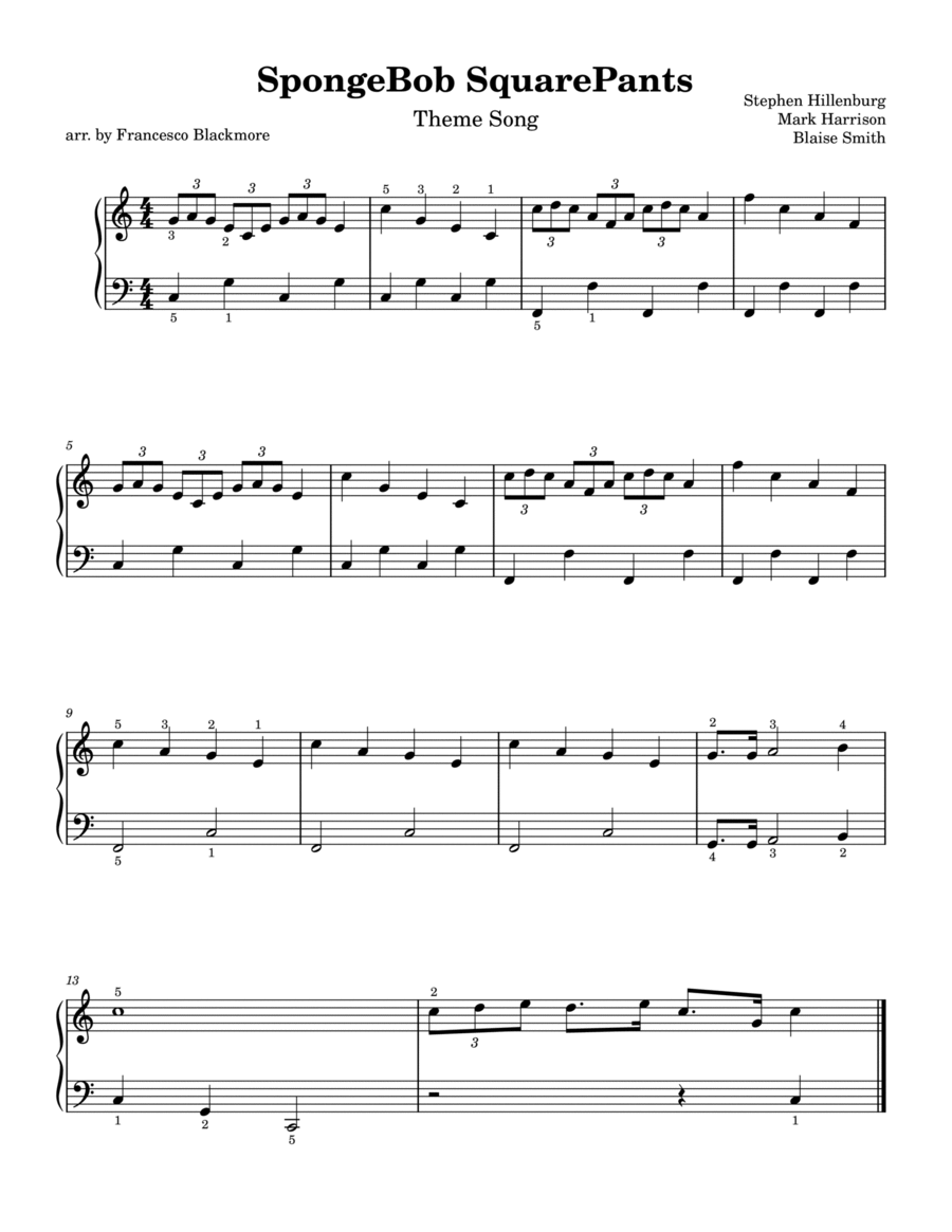 Spongebob Squarepants Theme Song Piano Solo scores gallery preview page 1