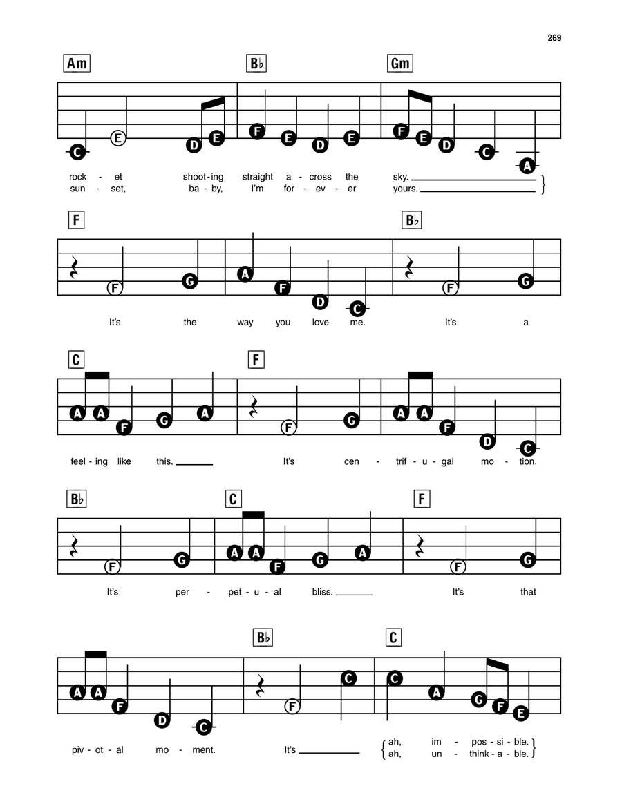 This Kiss Electronic Keyboard scores gallery preview page 2