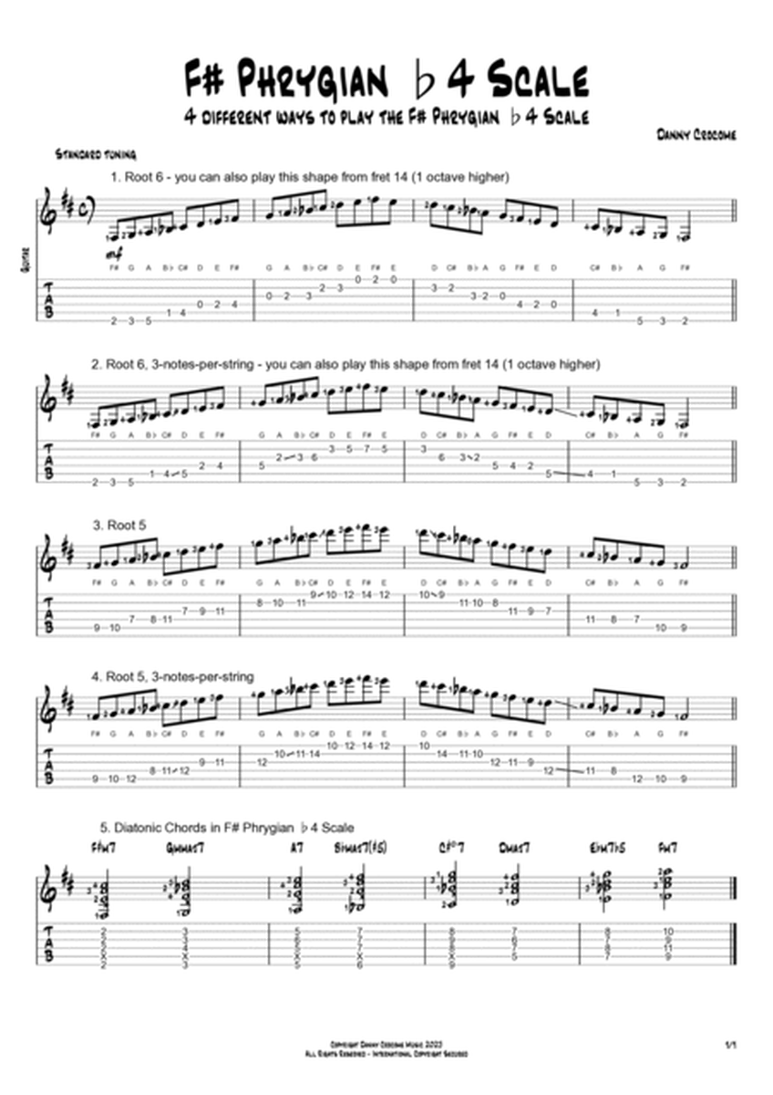 The Modes of D Harmonic Major (Scales for Guitarists)